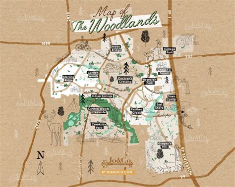 villages of the woodlands